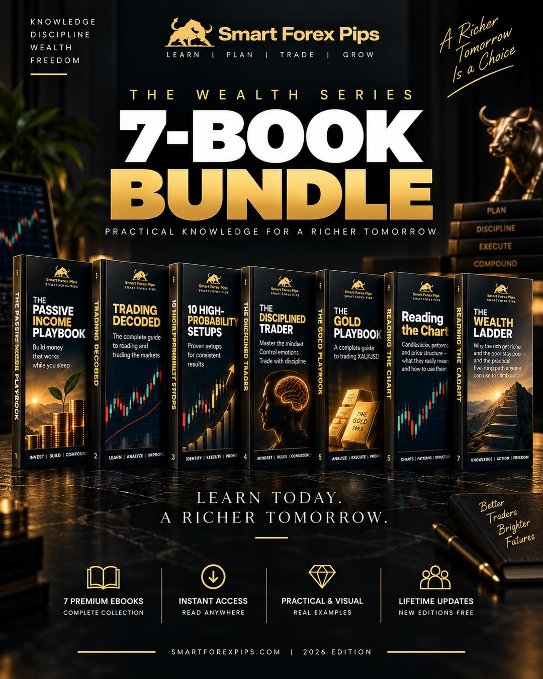 Serie di Guide eBook sul Trading